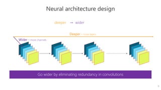 Architecture Design for Deep Neural Networks II | PDF