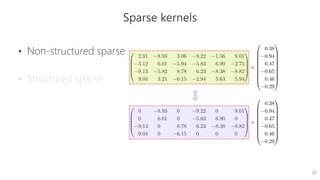 Structure Sparse Architecture Design for Deep Neural Networks II | PDF