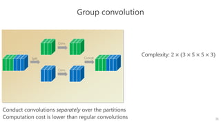 Architecture Design for Deep Neural Networks II | PDF