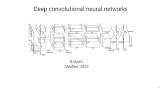 Architecture Design for Deep Neural Networks II | PDF