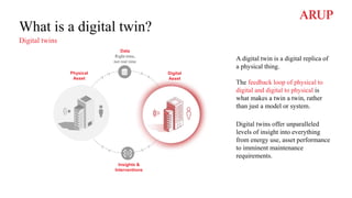 DIGITAL TWIN FOR ENHANCING ASSETS INTEGRITY VALUE