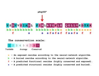 Identifying genetic variants associated with rare Mendelian Diseases | PDF