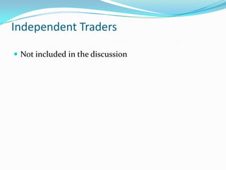 Independent Traders

? Not included in the discussion
 