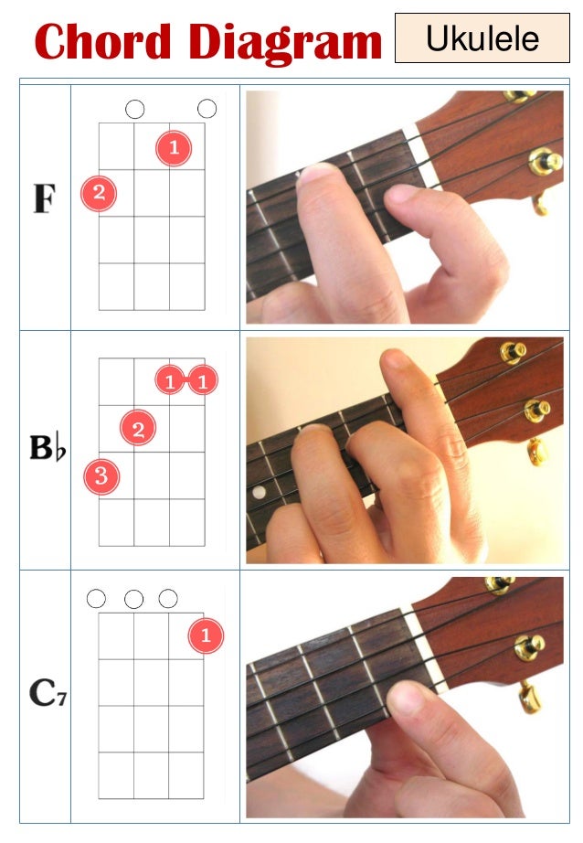 Jingle Bells Let's Play Ukulele Free eGuide