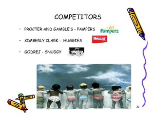COMPETITORS
• PROCTER AND GAMBLE’S – PAMPERS
• KIMBERLY CLARK - HUGGIES
• GODREJ - SNUGGY
21
 