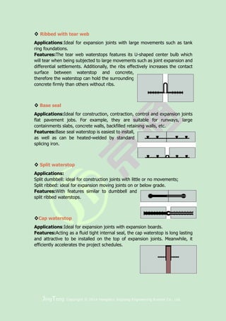 Split Ribbed Waterstop JINGTONG WATERSTOP | PDF