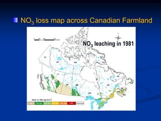NO3 loss map across Canadian Farmland
NO3 leaching in 1981
 