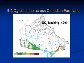 NO3 loss map across Canadian Farmland
NO3 leaching in 2011
 