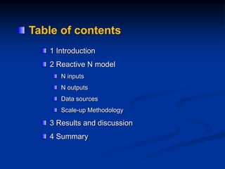1 Introduction
2 Reactive N model
N inputs
N outputs
Data sources
Scale-up Methodology
3 Results and discussion
4 Summary
Table of contents
 
