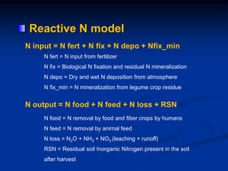 N food = N removal by food and fiber crops by humans
N feed = N removal by animal feed
N loss = N2O + NH3 + NO3 (leaching + runoff)
RSN = Residual soil Inorganic Nitrogen present in the soil
after harvest
N input = N fert + N fix + N depo + Nfix_min
N output = N food + N feed + N loss + RSN
N fert = N input from fertilizer
N fix = Biological N fixation and residual N mineralization
N depo = Dry and wet N deposition from atmosphere
N fix_min = N mineralization from legume crop residue
Reactive N model
 