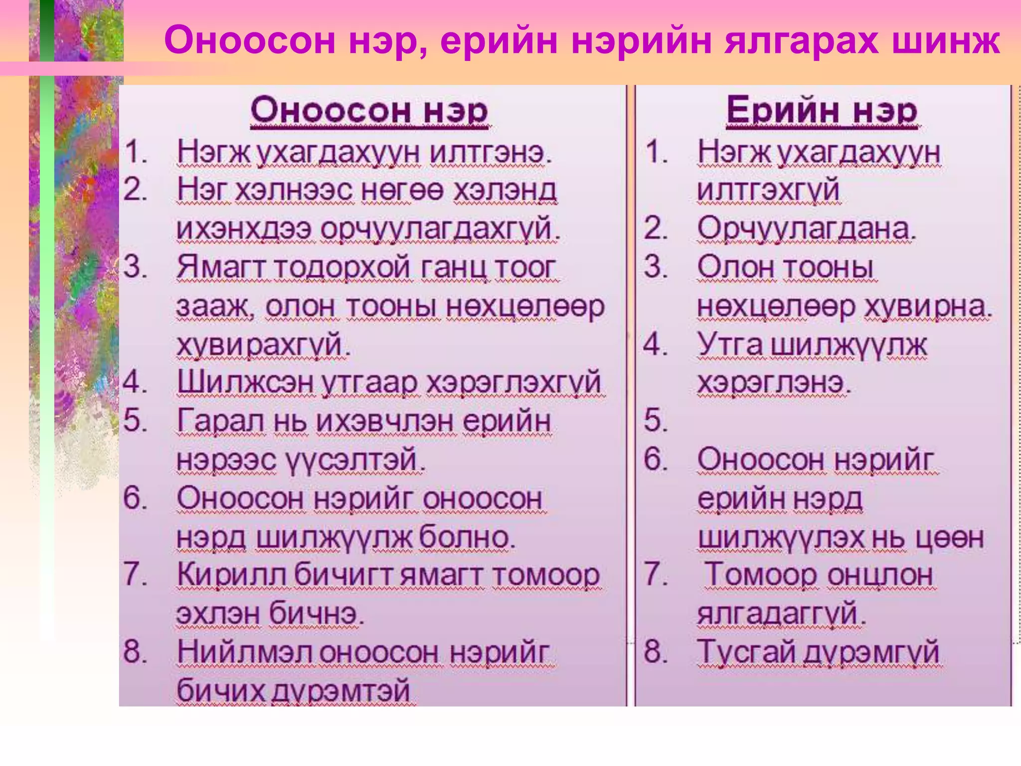 Жинхэнэ нэр | PPT