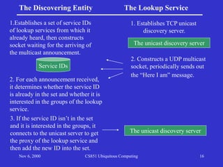 Nov 6, 2000 CS851 Ubiquitous Computing 16
The Discovering Entity The Lookup Service
1. Establishes TCP unicast
discovery server.
The unicast discovery server
2. Constructs a UDP multicast
socket, periodically sends out
the “Here I am” message.
1.Establishes a set of service IDs
of lookup services from which it
already heard, then constructs
socket waiting for the arriving of
the multicast announcement.
Service IDs
2. For each announcement received,
it determines whether the service ID
is already in the set and whether it is
interested in the groups of the lookup
service.
3. If the service ID isn’t in the set
and it is interested in the groups, it
connects to the unicast server to get
the proxy of the lookup service and
then add the new ID into the set.
The unicast discovery server
 