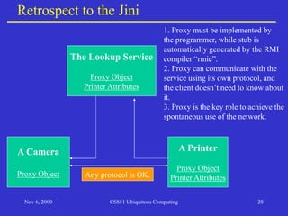 Nov 6, 2000 CS851 Ubiquitous Computing 28
Retrospect to the Jini
A Printer
Proxy Object
Printer Attributes
The Lookup Service
The Lookup Service
Proxy Object
Printer Attributes
A Camera
Proxy Object Any protocol is OK.
1. Proxy must be implemented by
the programmer, while stub is
automatically generated by the RMI
compiler “rmic”.
2. Proxy can communicate with the
service using its own protocol, and
the client doesn’t need to know about
it.
3. Proxy is the key role to achieve the
spontaneous use of the network.
 