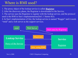 Nov 6, 2000 CS851 Ubiquitous Computing 29
Where is RMI used?
Service
Lookup Service
Registrar
1. The proxy object of the lookup service is called Registrar.
2. After the discovery phase, the Registrar is downloaded to the Service.
3. The service uses the Registrar to register with the lookup service, and the protocol
used is the RMI in Sun’s implementation(Jini1.1 Starter Kit).
4. In Sun’s implementation of Jini, the lookup service is named “Reggie” and it needs
“rmid” and a web server as the support services.
Discovery
Service
Registrar
Lookup Service
Join, using RMI
Service
Registrar
Lookup Service
Proxy of the Service
rmid Web Server
Stub used by Registrar
 