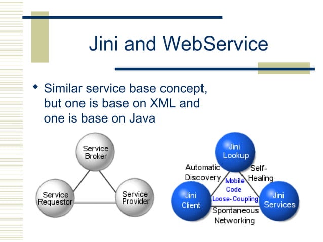 Jini+presentation | PPT