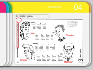 04SEGMENTAL
3. Hidden game
…source
Joan
Charles
Sheila
Matthew
 