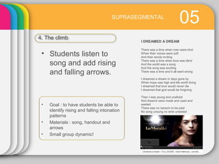 05SUPRASEGMENTAL
• Students listen to
song and add rising
and falling arrows.
4. The climb
• Goal : to have students be able to
identify rising and falling intonation
patterns
• Materials : song, handout and
arrows
• Small group dynamic!
I DREAMED A DREAM
There was a time when men were kind
When their voices were soft
And their words inviting
There was a time when love was blind
And the world was a song
And the song was exciting
There was a time and it all went wrong
I dreamed a dream in days gone by
When hope was high and life worth living
I dreamed that love would never die
I dreamed that god would be forgiving
Then I was young and unafraid
And dreams were made and used and
wasted
There was no ransom to be paid
No song unsung no wine untasted
http://www.youtube.com/watch?v=WzNVmZfNoa8
 