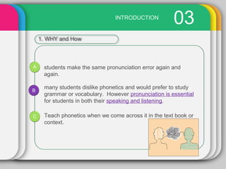03
A
B
C
students make the same pronunciation error again and
again.
many students dislike phonetics and would prefer to study
grammar or vocabulary. However pronunciation is essential
for students in both their speaking and listening.
Teach phonetics when we come across it in the text book or
context.
INTRODUCTION
1. WHY and How
 