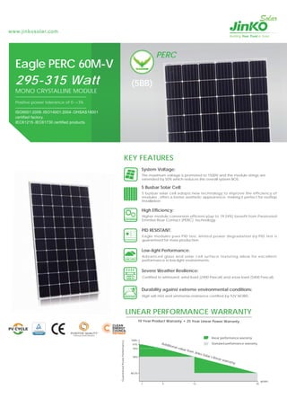 www.jinkosolar.com
KEY FEATURES
Higher module conversion efficiency(up to 19.24%) benefit from Passivated
Emmiter Rear Contact (PERC) technology.
Eagle PERC 60M-V
Positive power tolerance of 0~+3%
295-315 Watt
MONO CRYSTALLINE MODULE
ISO9001:2008、ISO14001:2004、OHSAS18001
certified factory.
IEC61215、IEC61730 certified products.
High Efficiency:
Advanced glass and solar cell surface texturing allow for excellent
performance in low-light environments.
Low-light Performance:
Certified to withstand: wind load (2400 Pascal) and snow load (5400 Pascal).
Severe Weather Resilience:
High salt mist and ammonia resistance certified by TUV NORD.
Durability against extreme environmental conditions:
LINEAR PERFORMANCE WARRANTY
10 Year Product Warranty 25 Year Linear Power Warranty
80.2%
90%
95%
97%
100%
1 5 12 25
years
GuaranteedPowerPerformance
linear performance warranty
Standard performance warrantyAdditional value from Jinko Solar’s linear warranty
5 Busbar Solar Cell:
5 busbar solar cell adopts new technology to improve the efficiency of
modules , offers a better aesthetic appearance, making it perfect for rooftop
installation.
(5BB)
PERC
Eagle modules pass PID test, limited power degradation by PID test is
guaranteed for mass production.
PID RESISTANT:
PID RESISTANT
System Voltage:
The maximum voltage is promoted to 1500V and the module strings are
extended by 50% which reduces the overall system BOS.
 