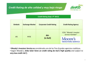 Credit Rating de alta calidad y muy bajo riesgo


                                  Credit Rating (Sept. 4th 2012)



     Símbolo    Exchange Market
                      g            Corporate Credit Rating
                                      p                  g          Credit Rating Agency
                                                                                g g y



                                                                   CCXI,  Moody s
                                                                   CCXI "Moody’s investor
                                                                      service member“
                                             AA‐
       JKS           NYSE
                                           (o Aa3)



 • Moody's Investors Service es considerada uno de las Tres Grandes agencias crediticas.
 • Según Moody's, Jinko Solar tiene un credit rating de Aa3 (¨high quality and subject to
 very low credit risk¨).


                                                                                            10
 