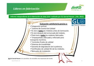 Líderes en fabricación

   Informe independiente de la fabricación de Jinko Solar realizado por GL Garrad Hassan  ( Abr. 2012) 



                                                      Evaluación satisfactoria gracias a:
                                        Integración vertical.
                                         Sistema de Control de Calidad
                                        EL test a todos los módulos antes de laminación.
                                        EL test después del enmarcado del módulo.
                                        EL test después del enmarcado del módulo
                                        Flash test a todos los módulos fabricados.
                                         Empaquetado adecuado y reforzado para 
                                      transporte marítimo. 
                                            p
                                         Controles finales de calidad 
                                        Sistemas de trazabilidad
                                        Garantía de degradación de la potencia.
                                        Certificados de calidad IEC de los módulos.
                                        Manuales de instalación


N.b.GL Garrad Hassan es la consultora de renovables más importante del mundo. 
     www.jinkosolar.com                                                                            24
 