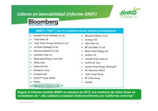 Líderes en bancabilidad (informe BNEF)




Según el informe emitido BNEF en octubre de 2012, los módulos de Jinko Solar se
  g                                                ,
consideran de “ alta calidad y avalados tradicionalmente por auditorias externas”
 www.jinkosolar.com                                                                 26
 
