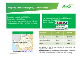 Proyecto Khatu en Sudáfrica, 81 MW en Fase I



•Potencia nominal: 80,652 MWp.
                                                   • Nº paneles 344.540 Jinko 235 Wp poly
•Superficie: 1.440.383 m2
                                                   •Entregas: Q1-Q4 2013
•Nº de familias con energía limpia: 12.000
                                                   •Desarrollador:
                                                    Desarrollador:
• Reducciones de CO2: 145,800 ton./año




                          Localización       Coste Total 
                                                  Coste total Proyecto    100%               350 M  €
                                             Proyecto

                                             Senior Debt                  70%                247 M  €

                                             Subordinated Debt            10%                 35 M  €
           Gamagara Local Municipality,
           Northern Cape Province.           Equity                       20%                 68 M  €

                                             Nb.: WBHO es una de las empresas de construcción más
                                             importantes de Sudáfrica
                                                            Sudáfrica.
                                             Building Energy es un Integrador de sistemas y EPC italiano con
           Coordenadas:  27°42′S 23°03′E
                                             más de 600 MW de proyectos en desarrollo todo el mundo.
     www.jinkosolar.com                                                                             38
 