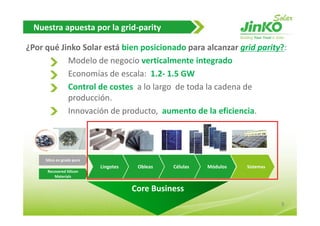 Nuestra apuesta por la grid‐parity 

¿Por qué Jinko Solar está bien posicionado para alcanzar grid parity?:
      1.
      1 Modelo de negocio verticalmente integrado
                   de negocio
      2. Economías de escala:  1.2‐ 1.5 GW
      3. Control de costes a lo largo  de toda la cadena de 
      3 Control de costes a lo largo de toda la cadena de
           producción. 
      4. Innovación de producto, aumento de la eficiencia.
                       de producto,  aumento de la eficiencia.




     Silico en grado puro
                            Lingotes    Obleas   Células   Módulos   Sistemas
      Recovered Silicon 
         Materials 


                                       Core Business
                                       Core Business
                                                                                5
 