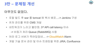 3만 – 문제점 개선
아무것도 없었다.
• 로컬 빌드 후 war 를 tomcat 에 복사 배포…-> Jenkins 구성
• 유저 관리를 위한 CMS 개발
• 네트워크가 느리고 불안정. 3rd API call latency 이슈
-> 비동기 처리 Queue (RabbitMQ) 사용
• 어라 로그 서버가 죽어있었네… -> CloudWatch Alarm
• 개발 기술 문서 관리 및 이슈 트래킹을 위한 JIRA, Confluence
 
