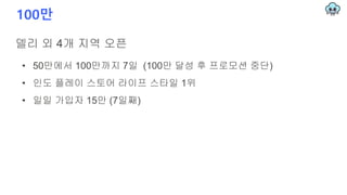 100만
델리 외 4개 지역 오픈
• 50만에서 100만까지 7일 (100만 달성 후 프로모션 중단)
• 인도 플레이 스토어 라이프 스타일 1위
• 일일 가입자 15만 (7일째)
 