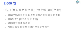 2,000 만
인도 시장 상황 변화로 속도전!! 인력 채용 본격화
• 개발/운영/마케팅 등 다양한 포지션 인력 채용 본격화
• 개발팀 9인 (인프라 담당 없음)
• 결제/광고 매출 늘리기
• 사용자 확보를 위한 다양한 프로모션 시도
 