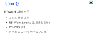 3,000 만
E-Wallet 서비스로
• 서비스 품질 개선
• RBI Wallet License (인도중앙은행)
• PCI-DSS 인증
• 인프라 및 시스템 보안 요구사항
 