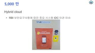 5,000 만
Hybrid cloud
• RBI 보안요구사항에 따라 중요 시스템 IDC 이관 이슈
 