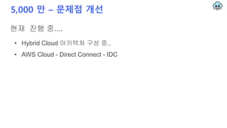 5,000 만 – 문제점 개선
• Hybrid Cloud 아키텍쳐 구성 중..
• AWS Cloud - Direct Connect - IDC
현재 진행 중....
 