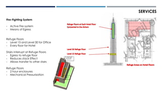 Fire-Fighting System
- Active Fire system
- Means of Egress
Refuge Floors
- Level 15 and Level 30 for Office
- Every floor for Hotel
Stairs interrupt at Refuge Floors
- Egress to refuge floor
- Reduces stack Effect
- Allows transfer to other stairs
Refuge Floors
- 2 hour enclosures
- Mechanical Pressurization
SERVICES
 