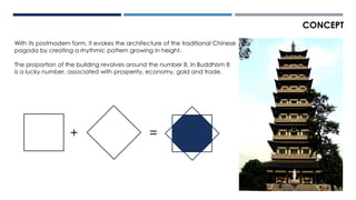 With its postmodern form, it evokes the architecture of the traditional Chinese
pagoda by creating a rhythmic pattern growing in height.
The proportion of the building revolves around the number 8. In Buddhism 8
is a lucky number, associated with prosperity, economy, gold and trade.
CONCEPT
+ =
 