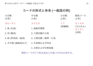 13                                                                  19



                                       (                )

(2        )                   (4   )       (2   )           (4   )


                                           (        )       (        )
1.        (       )           1.

2.        (       )           2.                            (    )

3.        (           )       3.

4.            (           )   4.

                              5.
 