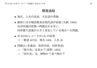 13                                                             22




     •
     •                                          (    , 1988)



     •       50189           t2c
                     48732     1408         49
     •          (                                )
         →                     (      , 1993)
         →
 