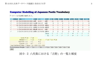 13       3




     –
 