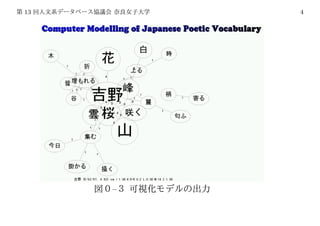 13       4




     –
 