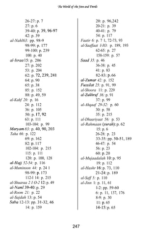 26-27: p. 7                           20: p. 96,242
         27: p. 6                              20-21: p. 39
         39-40: p.                             40-41: p. 79
         42: p. 39                             54: p. 117
al-Nahl63: pp. 98-9                  Faatir 6: p. 7 1, 72-73, 93
         98-99: p. 177               al-Saaffaat I-IO: p. 189, 193
         99-100: p. 239                        62-65: p. 27
         100: p. 40                             158-159: p. 57
            p. 206                         35: p. 46
         27: p. 202                            36-38: p. 45
         53: p. 204                            41: p. 83
         62: p.                                82-83: 66
         64: p. 90                               42: p. 152
         65: p. 38                             25: p. 91, 99
         85: p. 152                  al-Shoora 11: p. 229
         88: p. 49, 59                            36: p. 91
al-Kahf 20: p. 16                              37: p. 99
         24: p. 112                  al-Ahqaaf 29-32: p. 60
         36: p. 105                            30: p. 58
         50: p.                                35: p. 215
         63: p. 111                  al-Dhaariyaat 56: p. 53
         103-104: p. 99              al-Rahmaan                p. 62
         83: p.                                 15: p. 6
Taha 66: p. 122                                26-28: p. 23
         69: p. 162                            33-35: pp.            189
         82: 117                               46-47: p. 54
         102-104: p. 215                       56: p. 23
         115: p. 111                           60: 20
         120: p. 100, 128            al-Mujaadalah          p. 95
        52-54: p. 116                           19: p. 112
al-Muminoon 44: p. 24 1              al-Hashr       p. 73, 110
         98-99: 173                                     p. 189
         112-l 14: p. 215            al-Saff 5: p. 110
al-Shuaraa 2 I O-2     p. 49         al-Jinn 1: p. 11, 61
                 p. 29                         l-2: pp. 59-60
al-Room 21: p. 22                              6: p. 11, 137, 176
al-Sajdah 13: p. 54                            8-9: p. 30
      12-13: pp.                                11: 65
         14: p. 159                                     p. 65



                               247
 