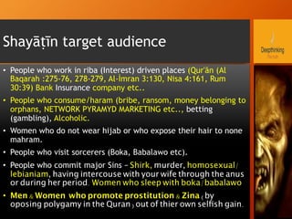 Shayāṭīn target audience
•  People who work in riba (Interest) driven places (Qur'ãn (Al
Baqarah :275-76, 278-279, Al-İmran 3:130, Nisa 4:161, Rum
30:39) Bank Insurance company etc..
•  People who consume/haram (bribe, ransom, money belonging to
orphans, NETWORK PYRAMYD MARKETING etc.., betting
(gambling), Alcoholic.
•  Women who do not wear hijab or who expose their hair to none
mahram.
•  People who visit sorcerers (Boka, Babalawo etc).
•  People who commit major Sins – Shirk, murder, homosexual/
lebianiam, having intercouse with your wife through the anus
or during her period. Women who sleep with boka/babalawo
•  Men & Women who promote prostitution & Zina (by
oposing polygamy in the Quran) out of thier own selﬁsh gain.
 