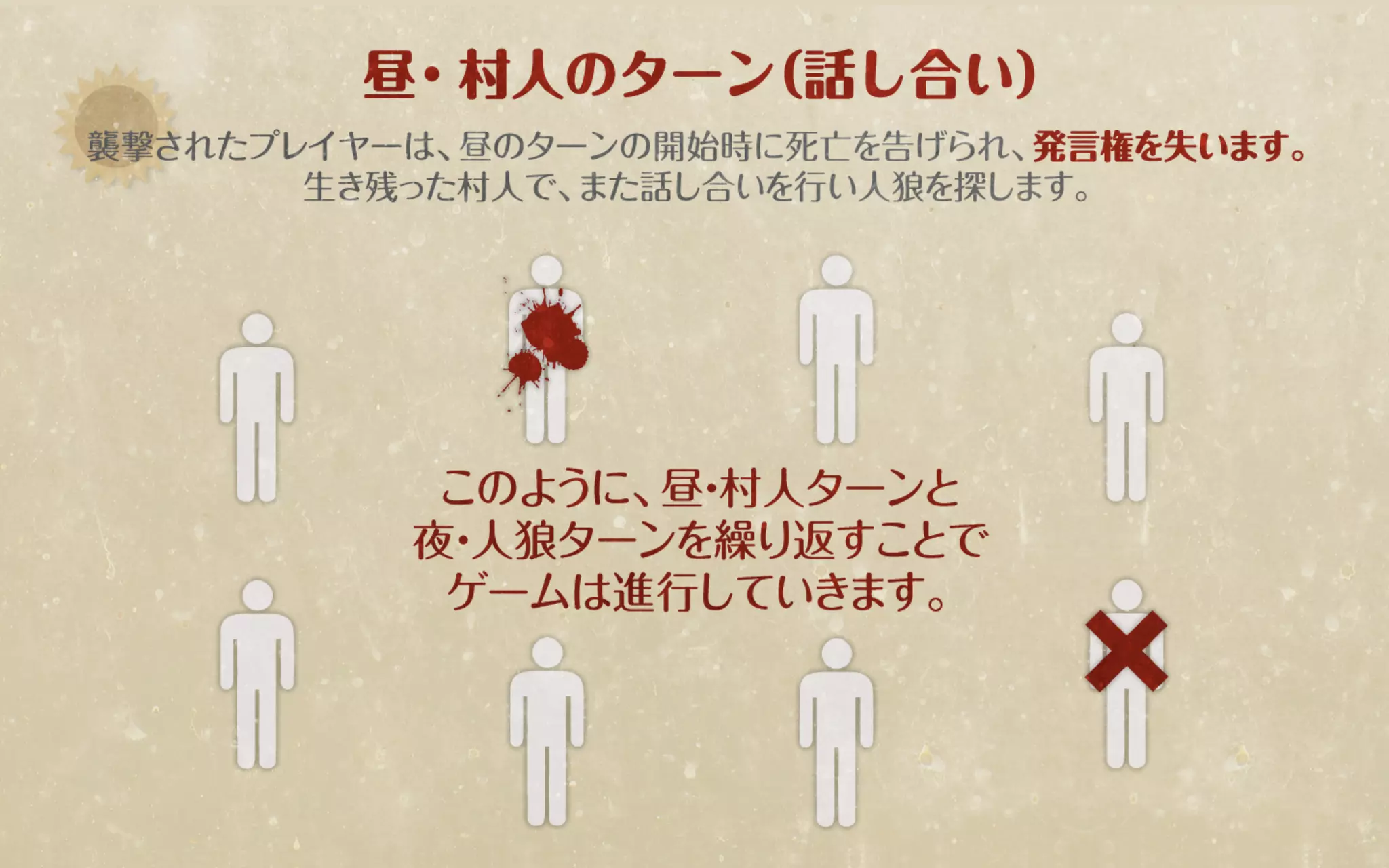 人狼ルール説明