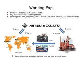Working Exp.
 Trader for 3 months in Mitsui Co. & Ltd.
 Key Account: China Steel Corporation
 In charge of China, Indonesia, India, Middle East, Latin America, and Brazil markets.
 Managed inquires, quotations, logistical cost, and steel technical issues.
Inquires Inquires
FOB priceCFR price
Steel
Freight
Millsworldwide
 