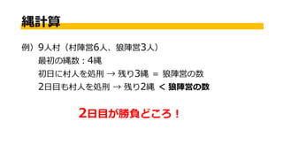 人狼初心者講座