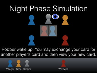 Night Phase Simulation
Robber wake up. You may exchange your card for
another player’s card and then view your new card.
Villager Seer Robber Werewolf
 