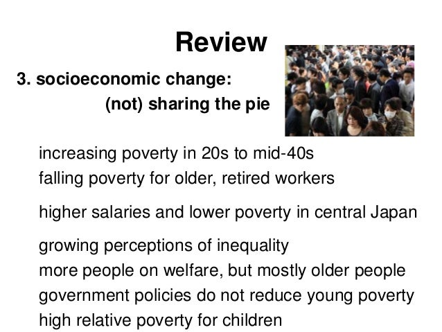 Japan In The 21st Century