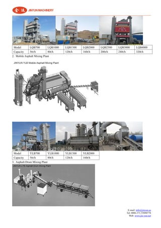E-mail: info@jinyun.us
Tel: 0086-371-55090778
Web: www.jin-yun.net
Model LQB700 LQB1000 LQB1500 LQB2000 LQB2500 LQB3000 LQB4000
Capacity 56t/h 80t/h 120t/h 160t/h 200t/h 240t/h 320t/h
2. Mobile Asphalt Mixing Plant
Model YLB700 YLB1000 YLB1500 YLB2000
Capacity 56t/h 80t/h 120t/h 160t/h
3. Asphalt Drum Mixing Plant
 