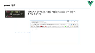 HTML에서 DIV 태그로 작성된 내용 {{ message }} 이 화면이
출력될 것입니다.
DOM 처리
 