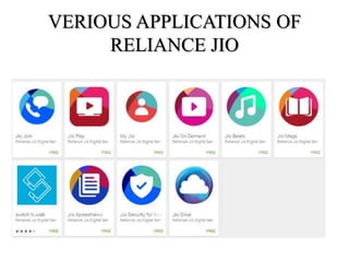 VERIOUS APPLICATIONS OF
RELIANCE JIO
 